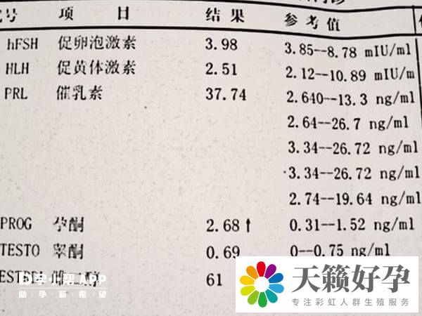 男性做试管检查前要注意空腹