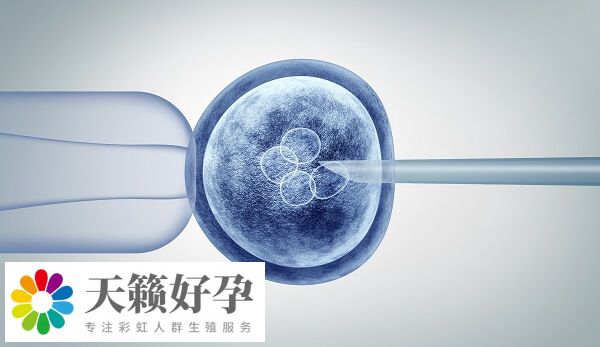 试管婴儿分为一代二代三代