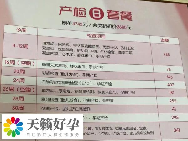 试管怀孕后要定期产检